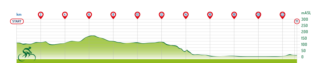 LEG 1 - 23 km ROAD BIKE